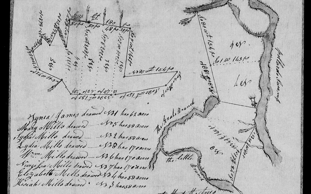 John Mills Estate Records (1809) – Names heirs, includes detailed map with Swift Creek landmarks