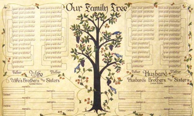 Genealogy 101: How to research your family tree