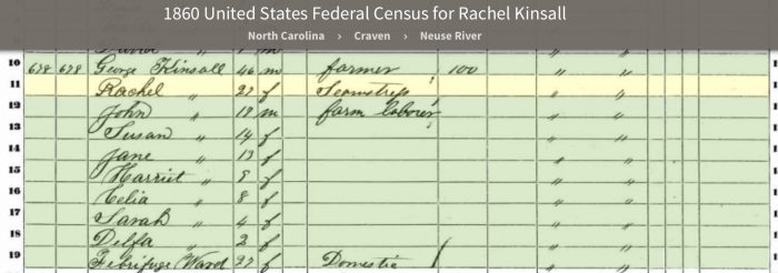 According to the 1860 census, she was born in 1833.