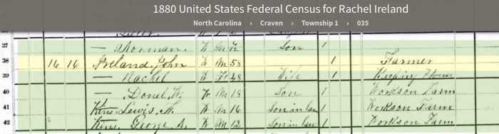 According to the 1880 census, she was born in 1832.