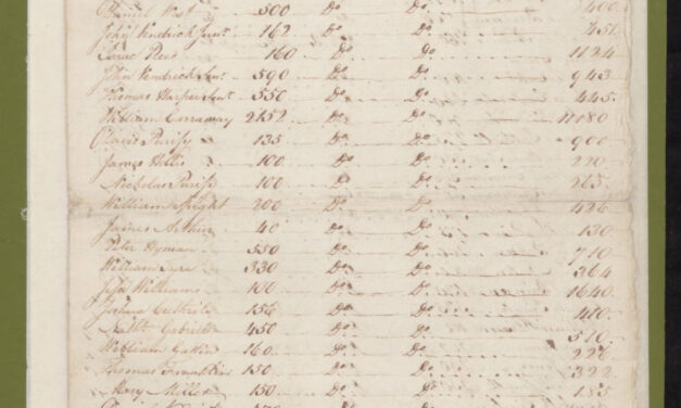 1779 Craven County Tax List